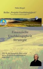 Finanzielle Unabhangigkeit