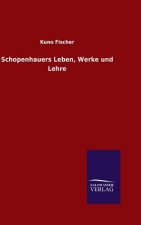 Schopenhauers Leben, Werke und Lehre