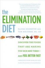 Elimination Diet