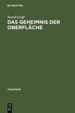 Geheimnis der Oberflache