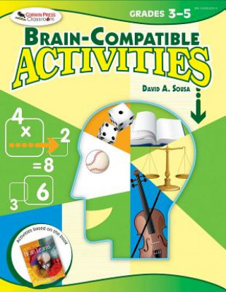 Brain Compatible Activities