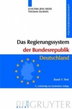 Regierungssystem der Bundesrepublik Deutschland