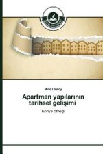 Apartman yapılarının tarihsel gelişimi