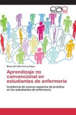 Aprendizaje no convencional en estudiantes de enfermeria