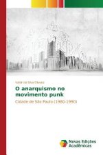 O anarquismo no movimento punk