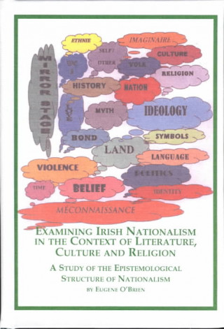 Examining Irish Nationalism in the Context of Literature, Cu
