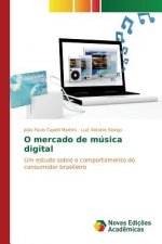 O mercado de musica digital