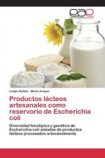 Productos lacteos artesanales como reservorio de Escherichia coli