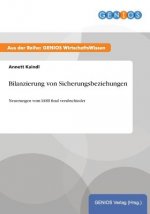 Bilanzierung von Sicherungsbeziehungen