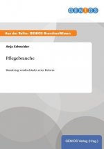 Pflegebranche