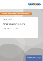 Private Krankenversicherer