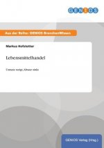 Lebensmittelhandel