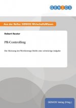 PR-Controlling