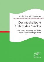 musikalische Gehirn des Kunden