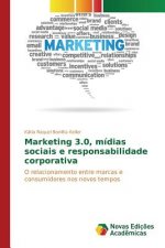 Marketing 3.0, midias sociais e responsabilidade corporativa