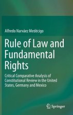 Rule of Law and Fundamental Rights