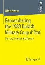 Remembering the 1980 Turkish Military Coup d'Etat