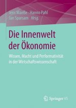 Die Innenwelt Der OEkonomie