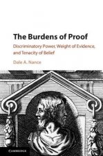 Burdens of Proof