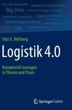 Logistik 4.0