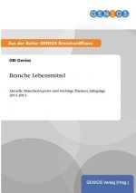 Branche Lebensmittel