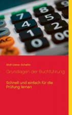 Grundlagen der Buchfuhrung