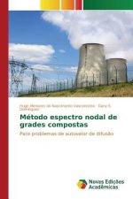Metodo espectro nodal de grades compostas