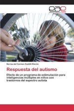 Respuesta del autismo