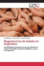 Begomovirus de batata en Argentina