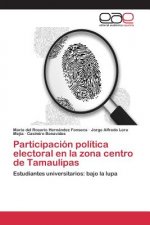 Participacion politica electoral en la zona centro de Tamaulipas