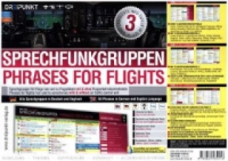 Sprechfunkgruppen - Phrases for Flights