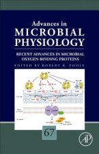 Recent Advances in Microbial Oxygen-Binding Proteins