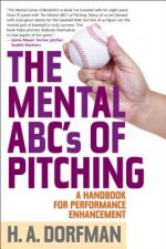 Mental ABCs of Pitching
