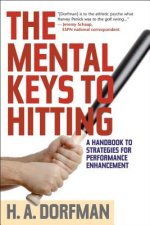 Mental Keys to Hitting