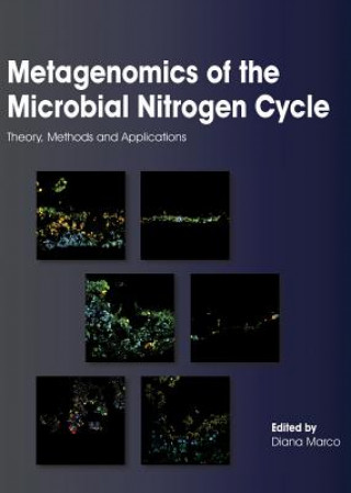 Metagenomics of the Microbial Nitrogen Cycle
