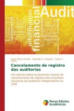 Cancelamento de registro das auditorias