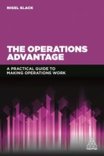 Operations Advantage
