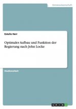 Optimaler Aufbau und Funktion der Regierung nach John Locke