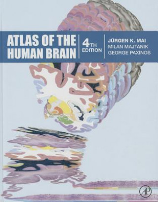 Atlas of the Human Brain