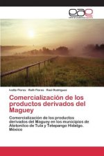 Comercializacion de los productos derivados del Maguey