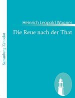 Reue nach der That