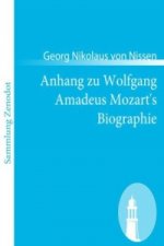 Anhang zu Wolfgang Amadeus Mozart's Biographie