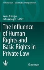 Influence of Human Rights and Basic Rights in Private Law