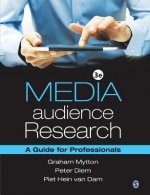 Media Audience Research