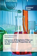 Influence of Graphene Filler on the Mechanical Properties of Acetal