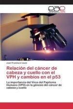 Relacion del cancer de cabeza y cuello con el VPH y cambios en el p53