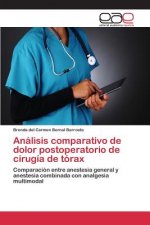 Analisis comparativo de dolor postoperatorio de cirugia de torax