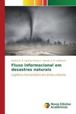 Fluxo informacional em desastres naturais