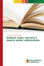Antonio Teles