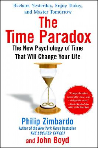 Time Paradox